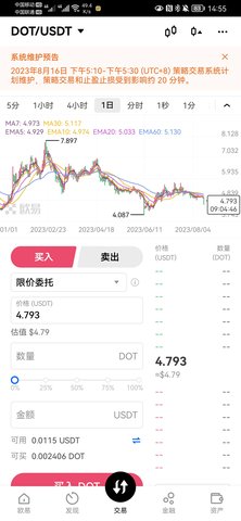 dot币交易所下载最新版