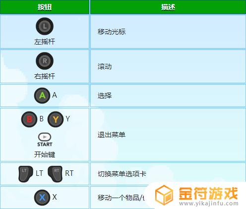 星露谷物语switch操作 星露谷物语键盘和鼠标进阶技巧