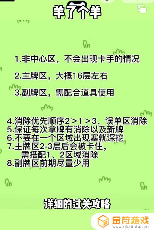 羊了个羊怎么判断主牌区 羊了个羊通关攻略