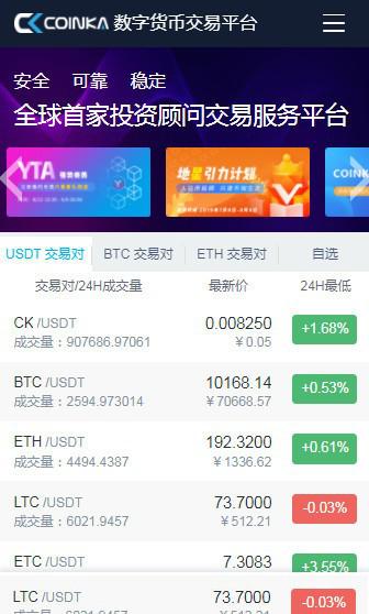 coinka交易所app
