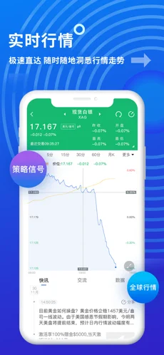 金投网苹果版免费下载