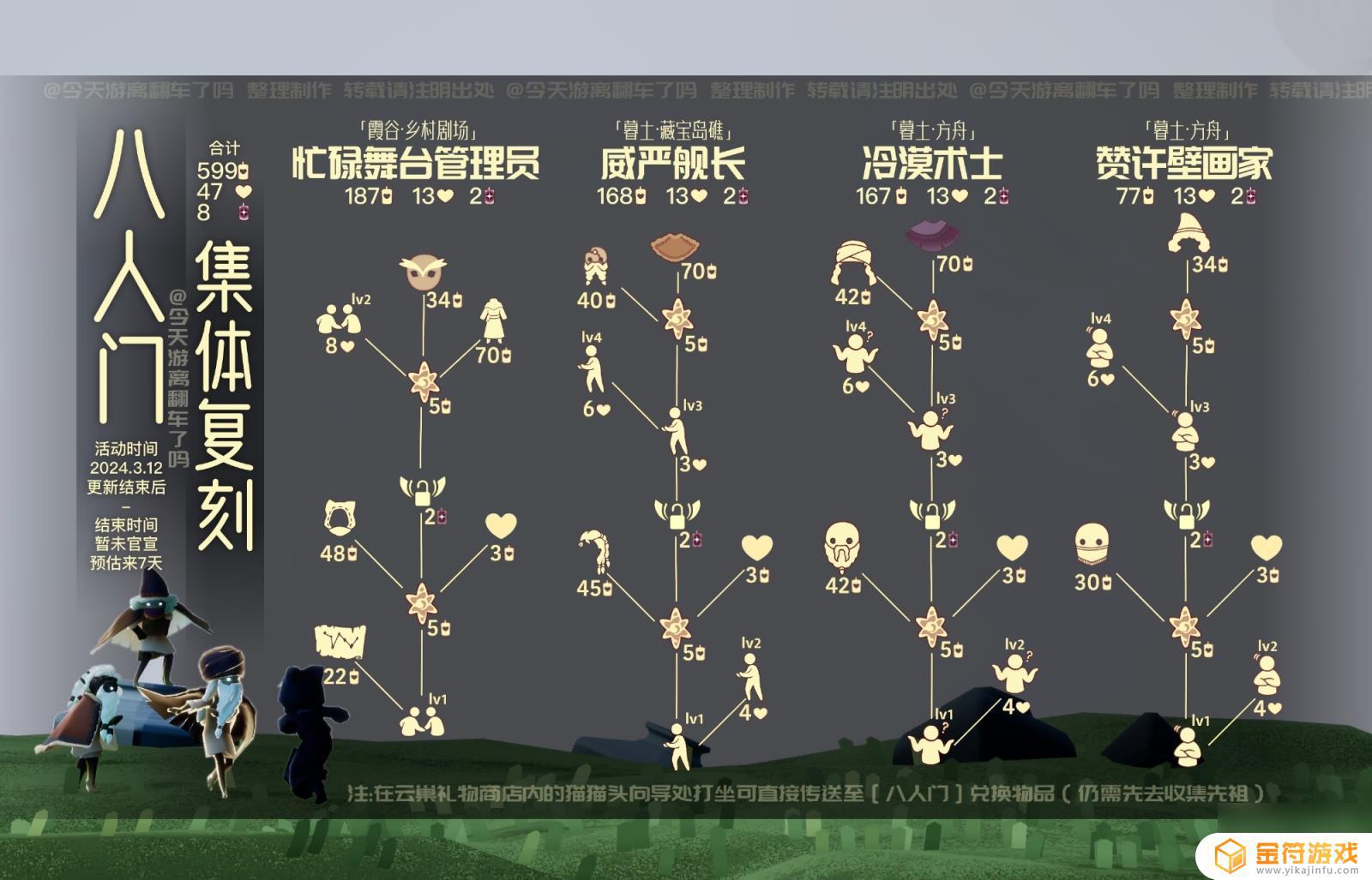 光遇集体复刻什么时候七月 2024年光遇集体复刻开始时间