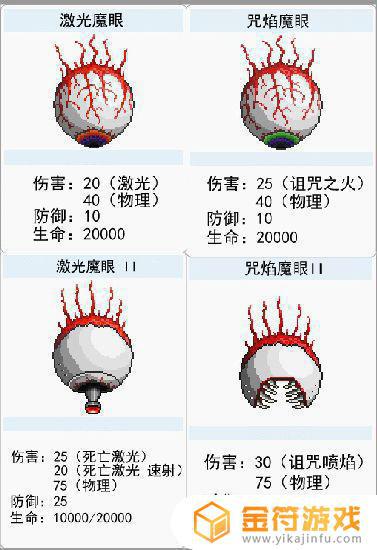 泰拉瑞亚法师拿什么武器打双子魔眼？