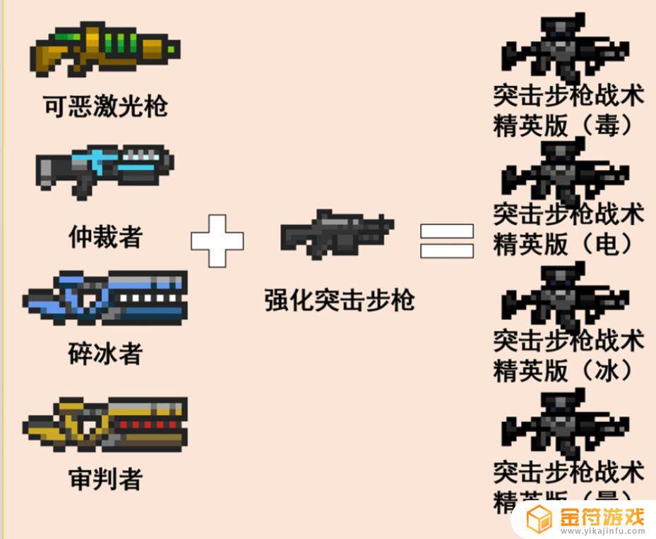 元气骑士关于武器镀金