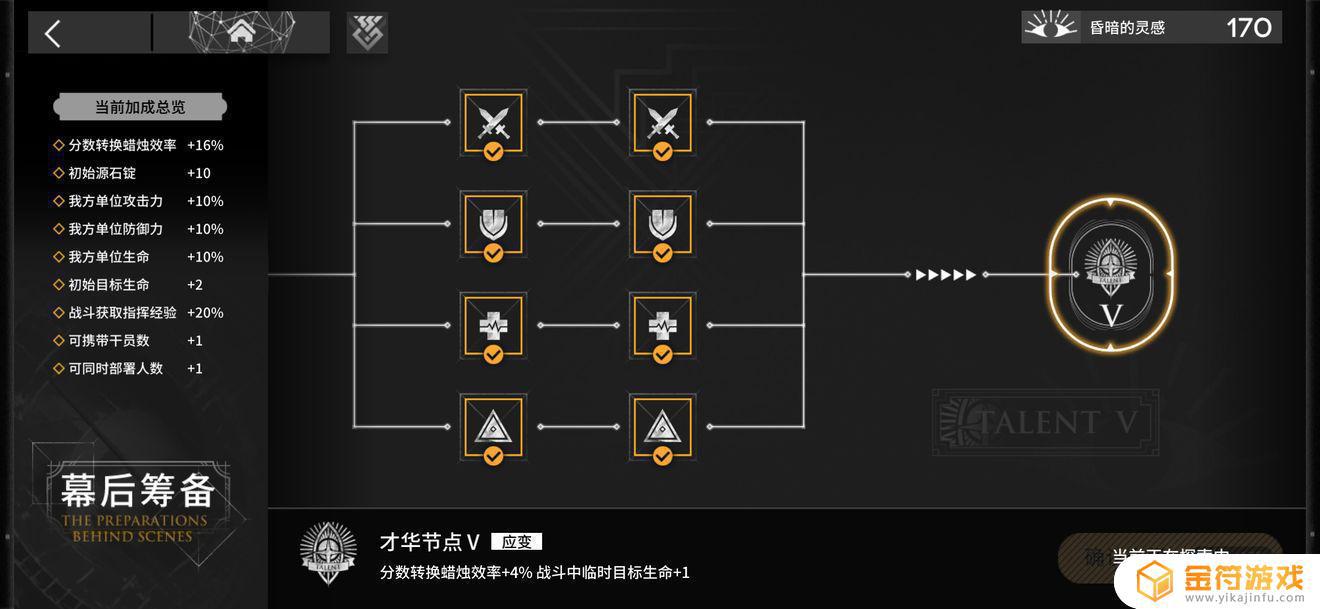 明日方舟集成战略