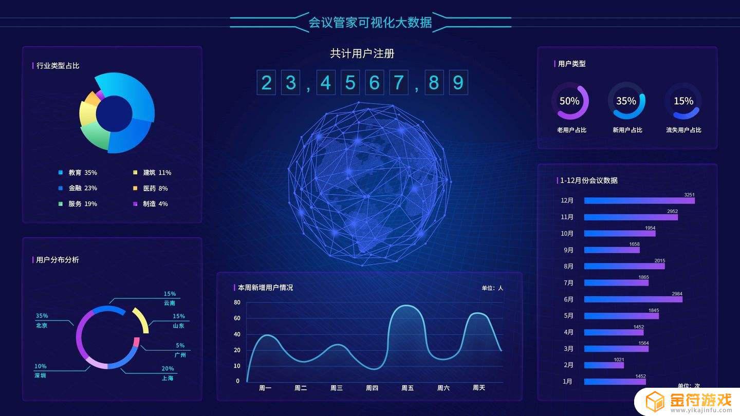 坎特伯雷公主与骑士唤醒冠军之剑的奇幻冒险3-2三班怎么解除？