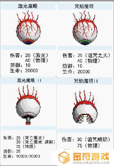 泰拉瑞亚魔焰眼的诅咒狱火的debuff有办法解除吗