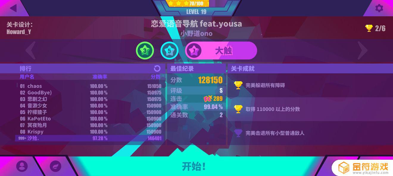 Muse Dash 喵斯快跑这个排行榜是什么意思啊？我也没打过这么高的分呀？