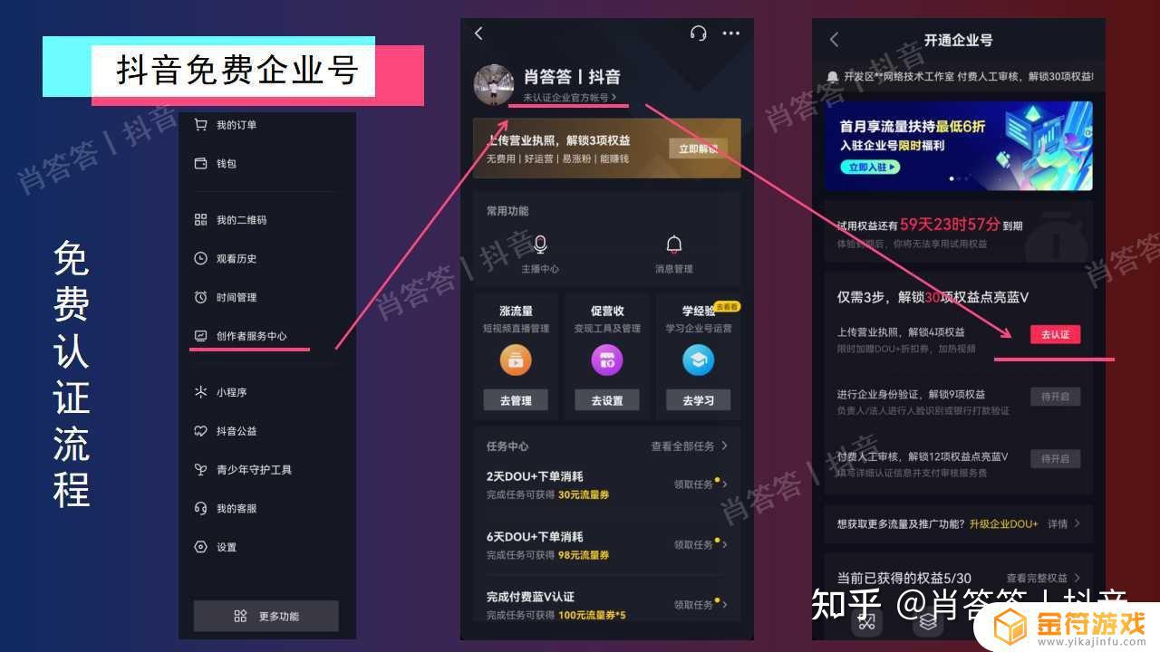 抖音企业号可以注销吗