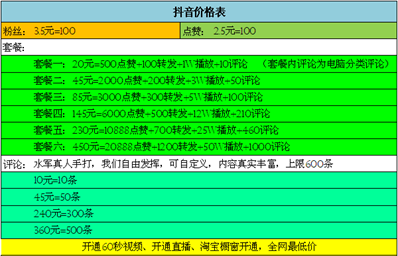 买抖音1000粉大概多少钱