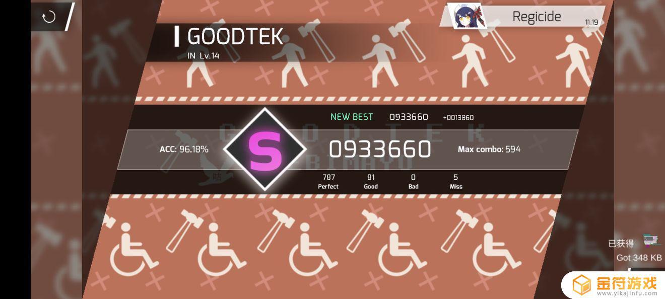 Phigrosrks是什么呀